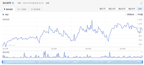 首页-MG视讯厅真人官方网站